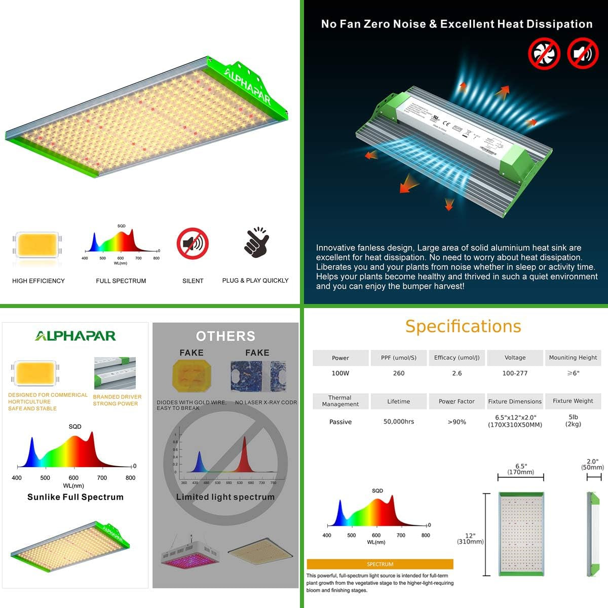 Alphapar New Tech Pro Full Spectrum Sunlike 100W LED Grow Light Kit + 32''X32''X63'' Grow Tent + 4'' Fan Filter Ventilation Kit Indoor Plant Growing Complete Package