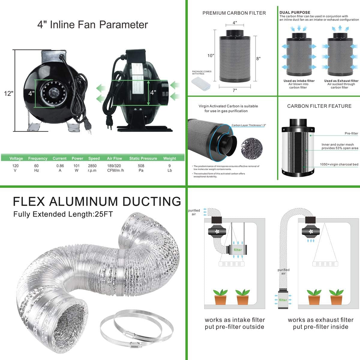 Alphapar New Tech Pro Full Spectrum Sunlike 100W LED Grow Light Kit + 32''X32''X63'' Grow Tent + 4'' Fan Filter Ventilation Kit Indoor Plant Growing Complete Package