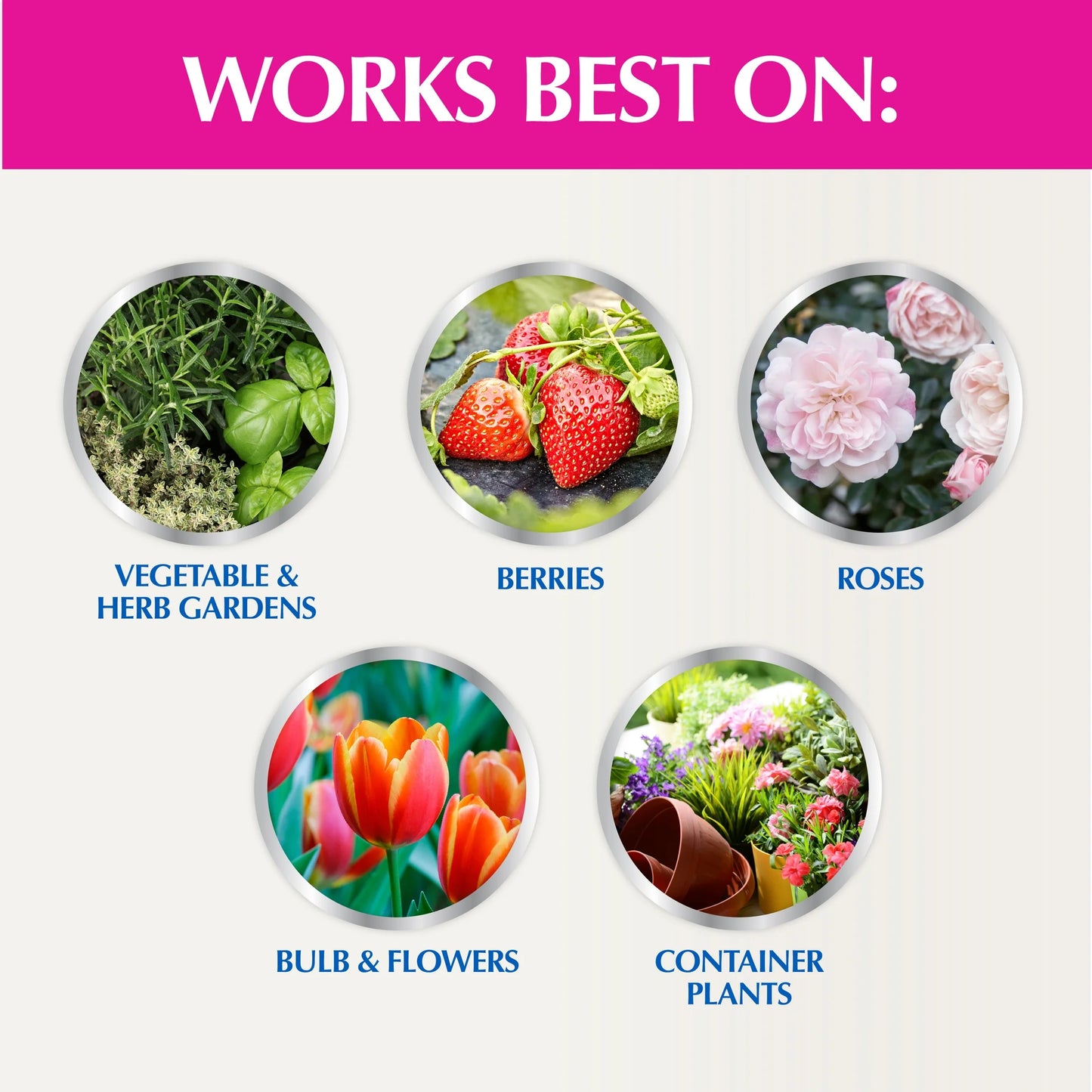 Morbloom Flowering Plant Food, 0-10-10 Fertilizer, 1 Gal.