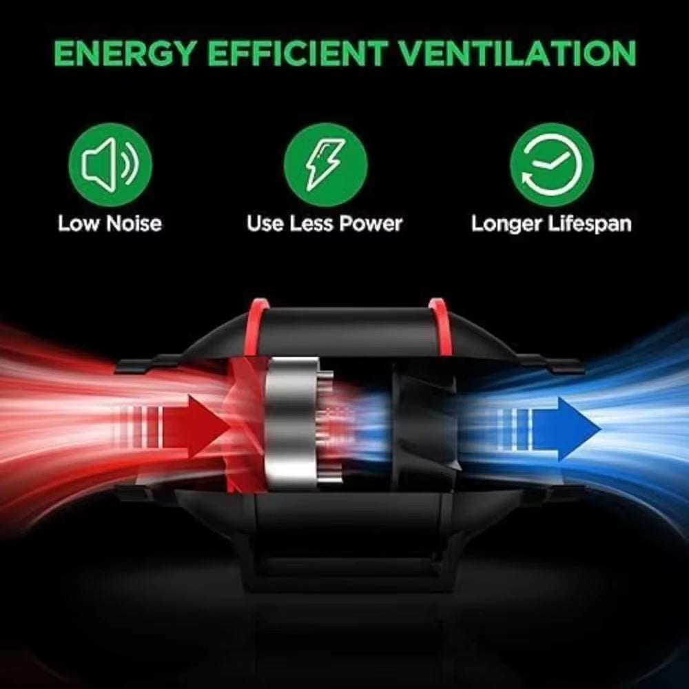 Planting Tent Kit Complete System, 2X2 Foot LED Plant Growth Light Dimming Full Spectrum Indoor Planting Tent Kit
