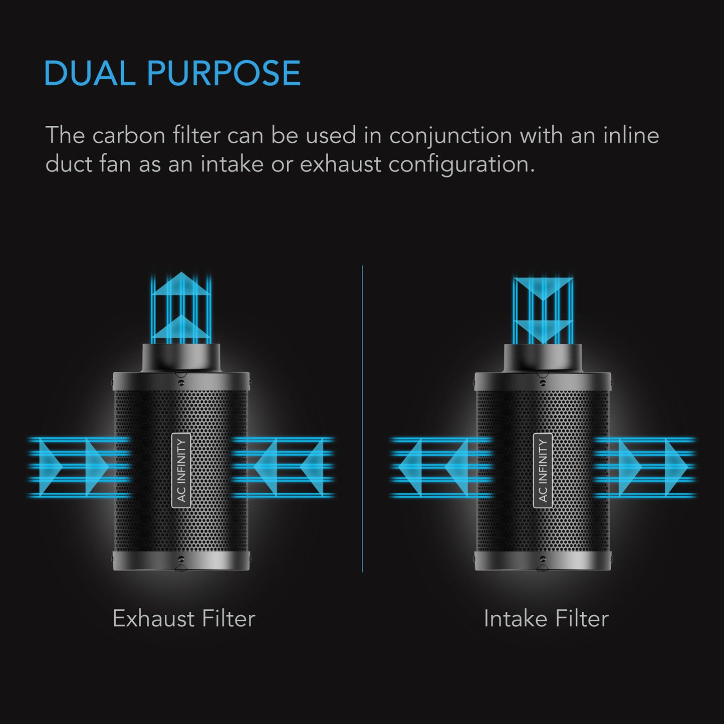 AC Infinity Carbon Filter, 6" Australian Charcoal