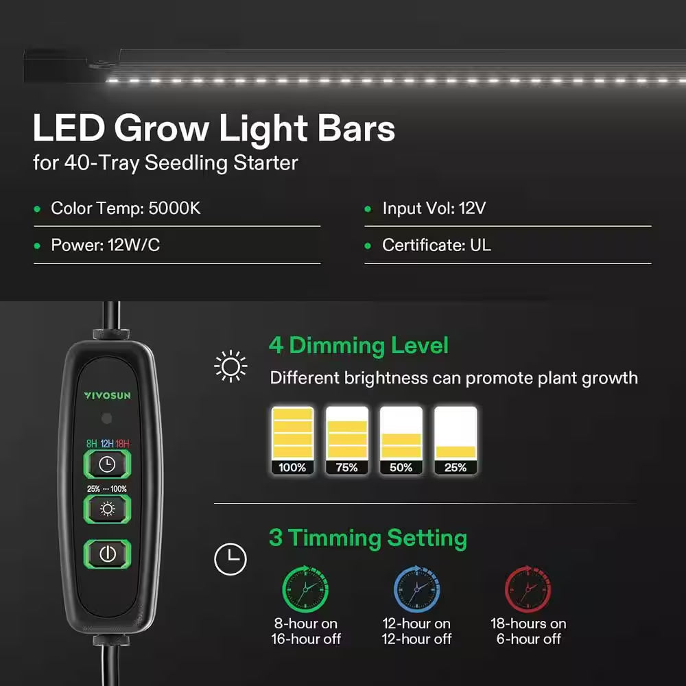 40-Cell Indoor Seed Starter Kit with 1 Set of LED Lights, 10 In. X 20.75 In. Seedling Heat Mat