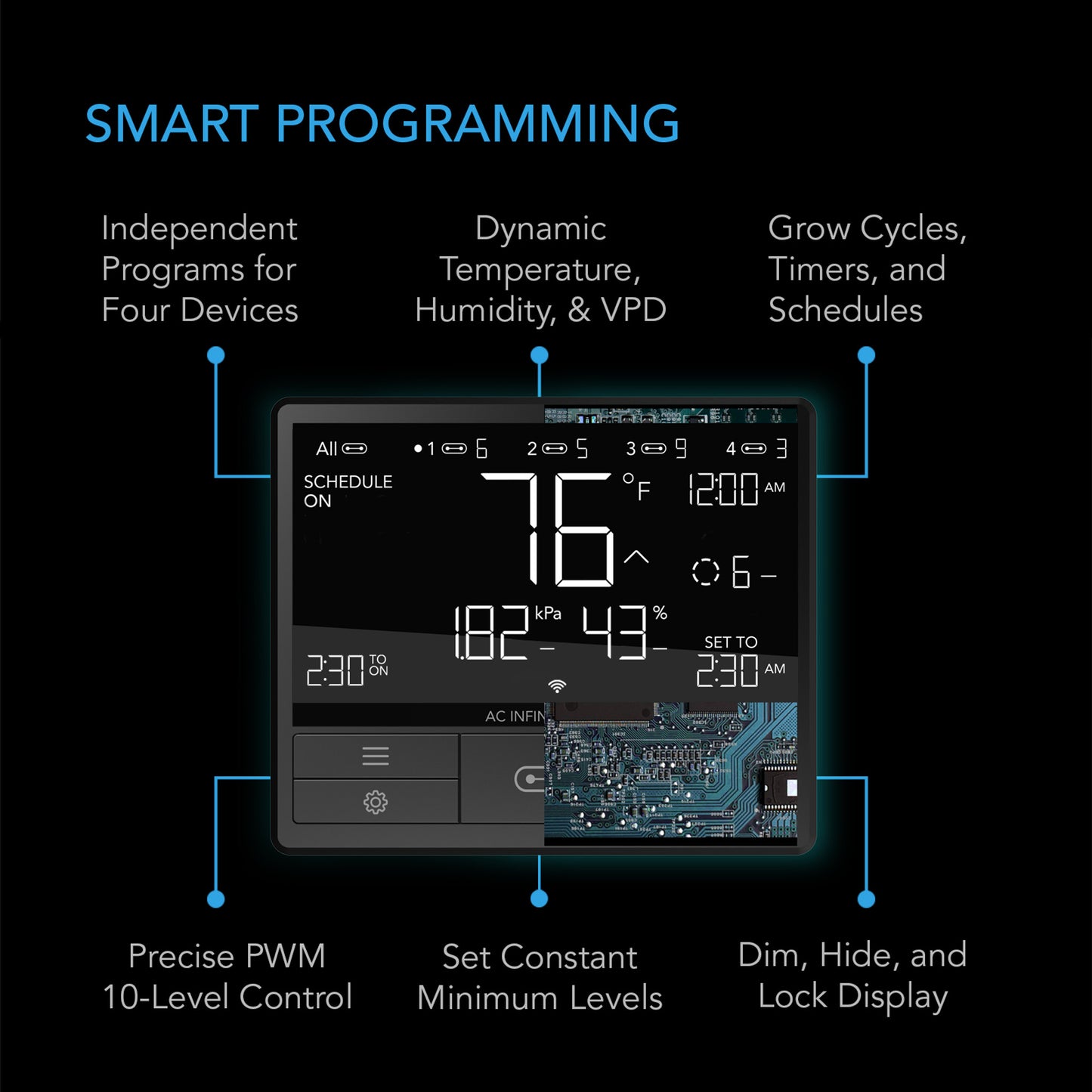 CONTROLLER 69 PRO, Bluetooth + WiFi