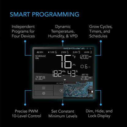 CONTROLLER 69 PRO, Bluetooth + WiFi