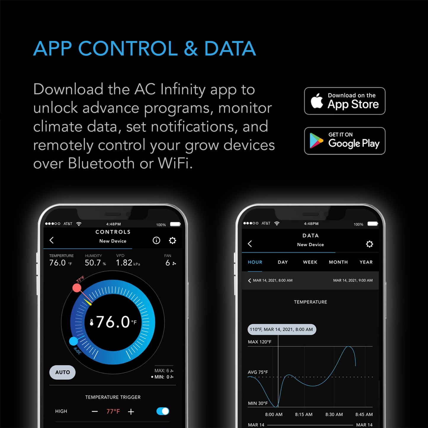 CONTROLLER 69 PRO, Bluetooth + WiFi