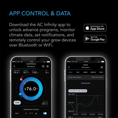 CONTROLLER 69 PRO, Bluetooth + WiFi