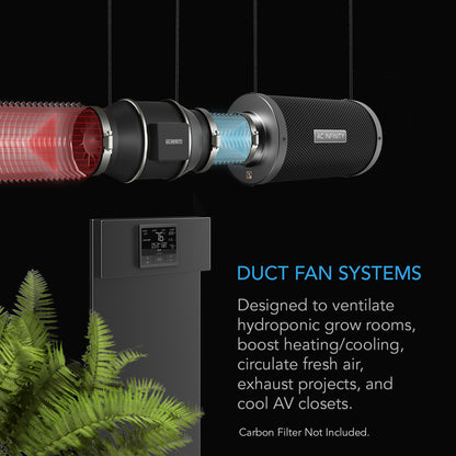 AC Infinity Air Filtration Kit 6”, CLOUDLINE PRO Inline Fan and Carbon Filter Combo