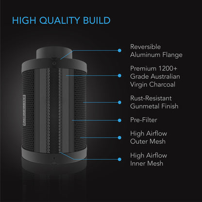 AC Infinity Carbon Filter, 6" Australian Charcoal